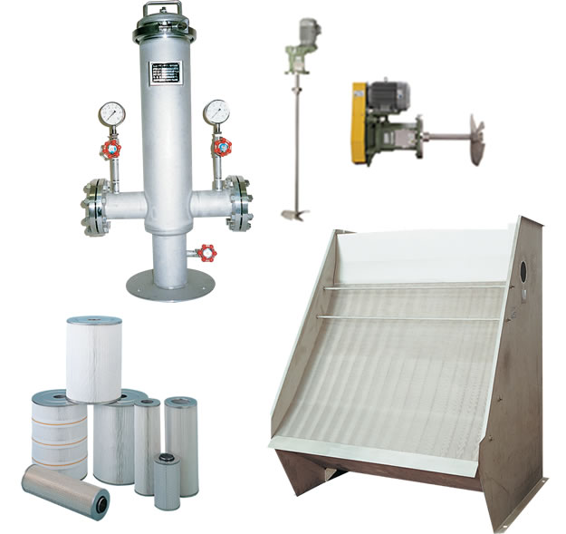 Screen・Strainer・Filter・Stirrer