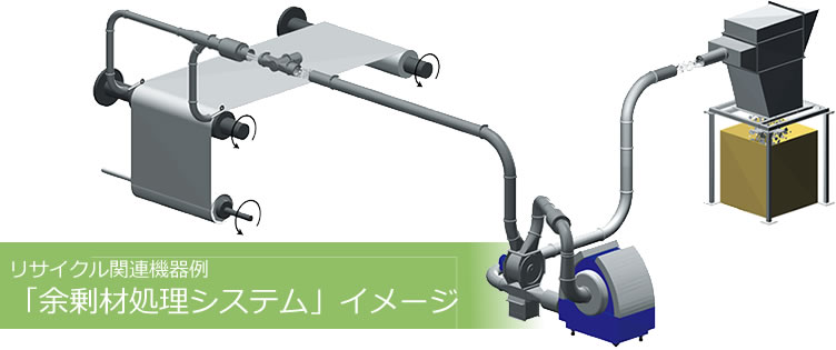 日本売 工業排水・廃材からの資源回収技術 化学工業 FONDOBLAKA